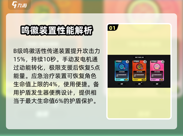 绝区零🔥支援鸣徽全攻略📍新手必看！截图2