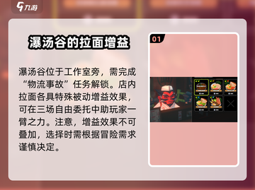 绝区零拉面馆解锁秘籍🔥游戏党必看！截图2