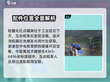 七日世界🔥破碎三角洲武器配件全攻略✅截图4