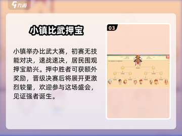 波西亚时光💥擂台玩法全揭秘！🔥截图4