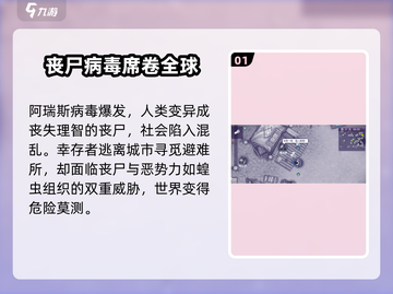 阿瑞斯病毒2🔥背景故事揭秘！游戏代入感爆棚🔥截图2