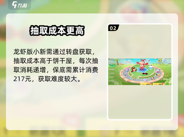 元梦之星✨蜡笔小新皮肤免费拿！截图3