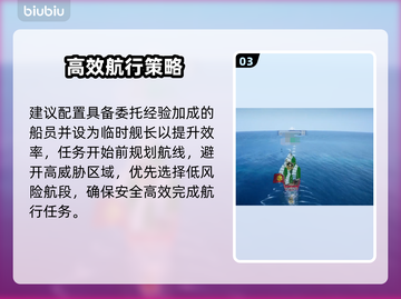 【大航海时代起源】挂机暴肝升级🔥截图4