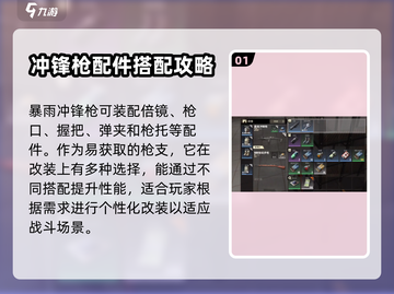 超凡先锋🔥暴雨冲锋枪最强配件搭配⚡截图2