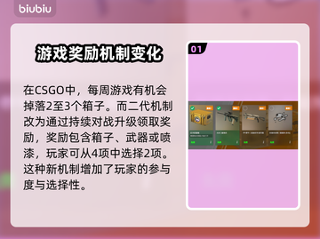 CSGO2掉箱子规则大曝光！玩家必看👇截图2