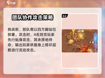 万龙觉醒🔥精英熔岩灵玩法大揭秘！截图3