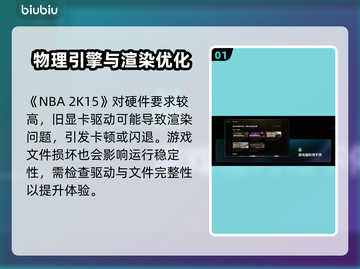 🎮NBA2K15闪退卡顿？一招解决！🚀截图2
