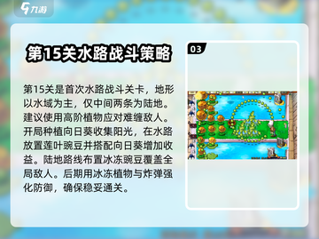 植物大战僵尸杂交版🔥全关卡难点一键解锁！游戏技巧大公开💡截图4