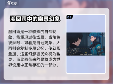 鸣潮⚡溯回雨玩法大起底！游戏党必看🔥截图4