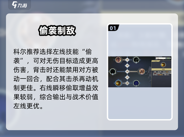 🔥铃兰之剑科尔加点神操作💥截图2