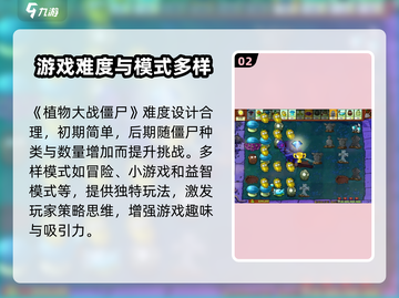 植物大战僵尸杂交版💥：好玩到停不下来！🎉截图3
