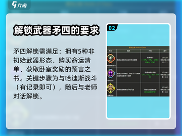 哈迪斯📖隐藏武器获取攻略✨超简单方法！截图3
