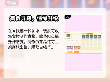 🎮扶摇一梦钵钵鸡做法大揭秘！截图3