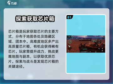 破碎之地🔥芯片获取全攻略！游戏党必看👇截图2