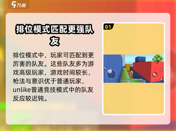 像素射击排位赛🔥多少级开启？游戏模式全解析！截图2