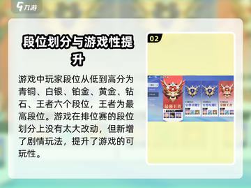 王者荣耀🔥星之破晓最高段位揭秘🎉截图3