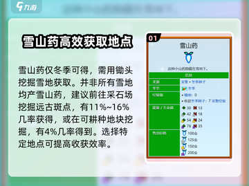 星露谷物语🔥雪山药获取秘籍🎉宝藏位置大揭秘！截图2