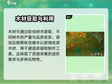 桃源记2资源大曝光！游戏党必看🔥💥截图2
