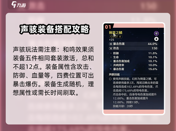 鸣潮⚡卡卡罗声骸最强配置🔥速来围观！截图2