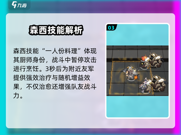 明日方舟：森西强度爆表，阵容必备🔥截图4