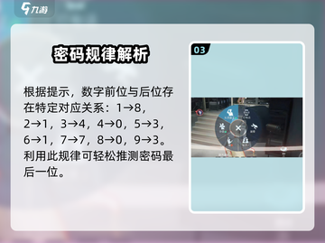《零号任务》密码破解🔥超全攻略来啦！🎮💥截图4