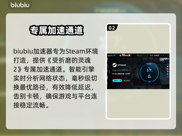 🔥《受折磨的灵魂2》神级加速器推荐！⚡截图3