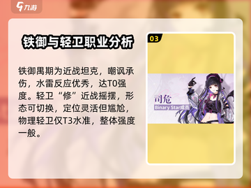 白荆回廊🔥预抽卡必选5星角色攻略💎截图4