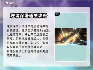 鸣潮🔥深渊玩法大揭秘！游戏党必看🔥截图4