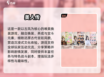 🔥2025必玩古装换装游戏Top5榜单！✨截图5