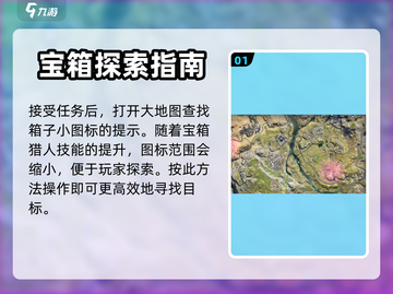 七日世界信徒藏宝地图🔥超全位置分享🎉截图2