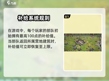 《三国谋定天下》补给机制全解析💥截图2