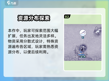 《阿瑞斯病毒2娜娜生日密码大揭秘🎂》截图3