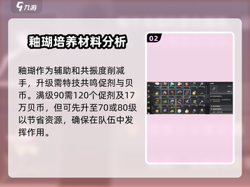 鸣潮⚡釉瑚突破材料大曝光！玩家必看🔥截图3