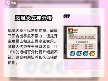 忍者时刻🔥火影最强阵容搭配🌟游戏党必看！截图5