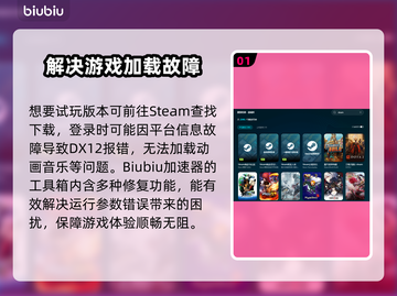 沙丘觉醒DX12报错？一键解决方法来了！💥🎮截图2