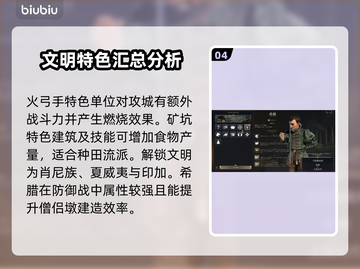 文明7全文明特点大起底！游戏开局必看👇截图5