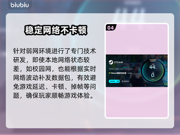 电竞加速器推荐🔥玩游戏必备，网速飞起🎉截图5