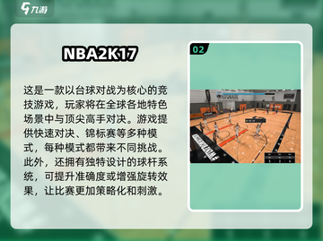 🏀2025最受欢迎的2K篮球游戏下载汇总来啦！🔥截图3