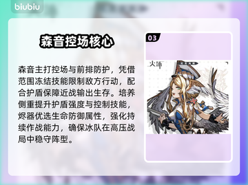 🔥火环手游冰队神阵容曝光！❄截图4