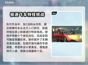GTA6飞跃山脉🔥超详细流程分享🎉截图5