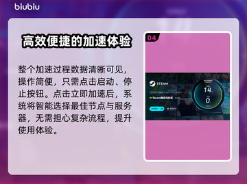游戏闪退？这些解决方案让你畅玩无忧🔥🎮截图5