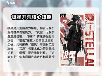 《晴空之下角色强度榜TOP！🔥》截图4