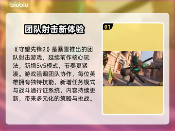 🎮守望先锋2进不去？秒变登录难题！💥截图2