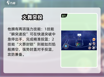 🔥《黑子的篮球街头对决》火神强度曝光！💥截图2