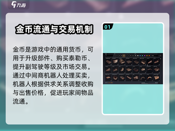 创世战车交易市场🔥机制详解，玩转游戏赚大钱！截图2