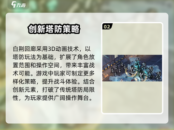 白荆回廊：巫炤竟是这样的角色！💥游戏党必看截图3