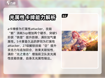 炽焰天穹月城最中🔥角色全面解析游戏党必看！截图3