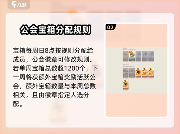 剑与远征2🔥公会宝箱获取全攻略！💎截图3