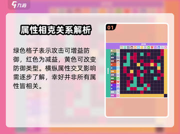 磁带妖怪元素克制全揭秘！玩游戏名🔥超劲爆⚡截图2