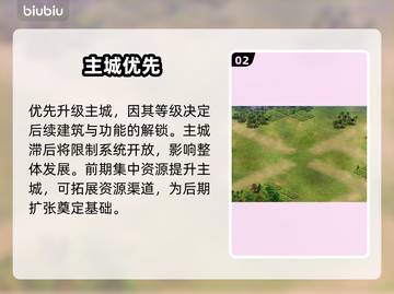 英雄之城3开荒时期🔥平民逆袭秘籍💥截图3